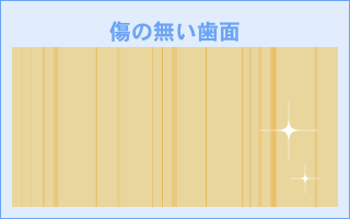 知っていますか？毎日の歯ブラシで歯に傷が！！